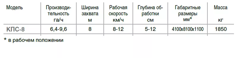 Усиленный культиватор КПС-8 Рассрочка платежа! 2