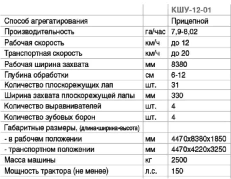 Ресорный культиватор Полярис (КШУ) 8, 5 (Рассрочка) 2