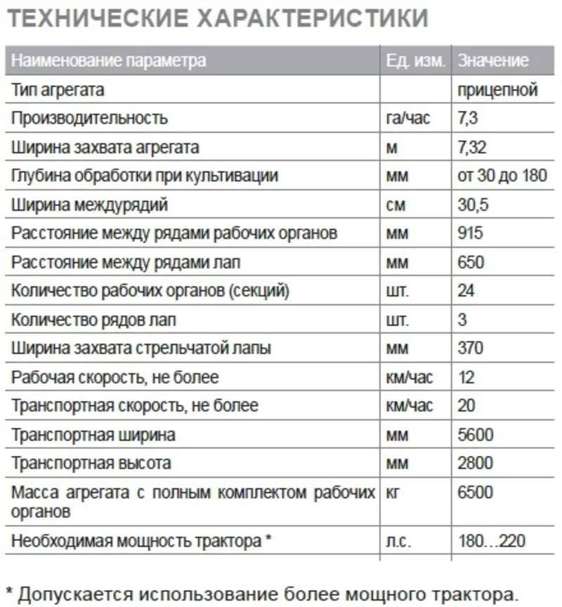 Культиватор основной обработки Алькор 7, 3 (Аграрный кредит) 3