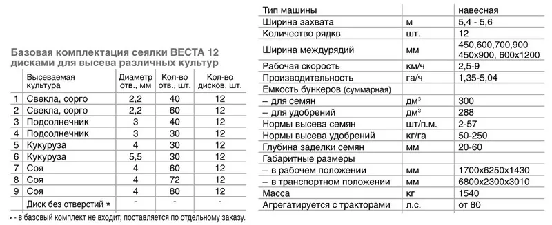 НОВАЯ пропашная сеялка Веста (УПС) 12 (гарантия от завода) 4