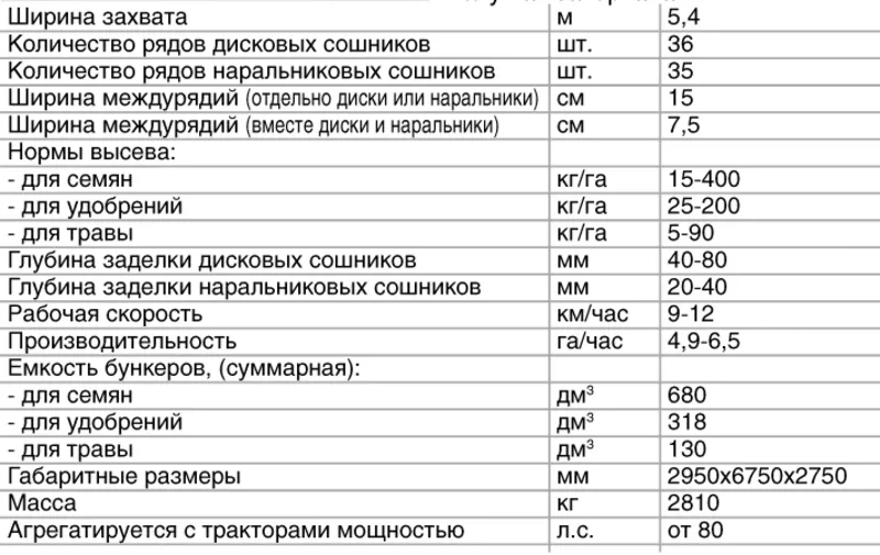 СЗТ Астра 5, 4 - зернотравяная сеялка. Кредитование аграриев 3