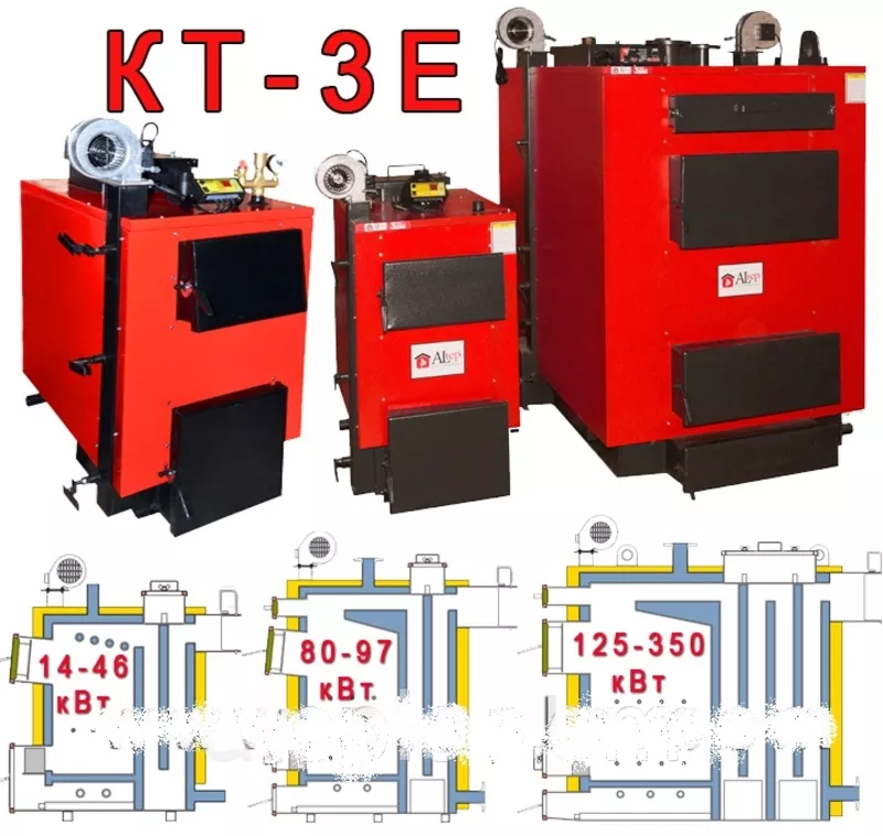 Твердотопливные котлы длительного горения утилизаторы 7