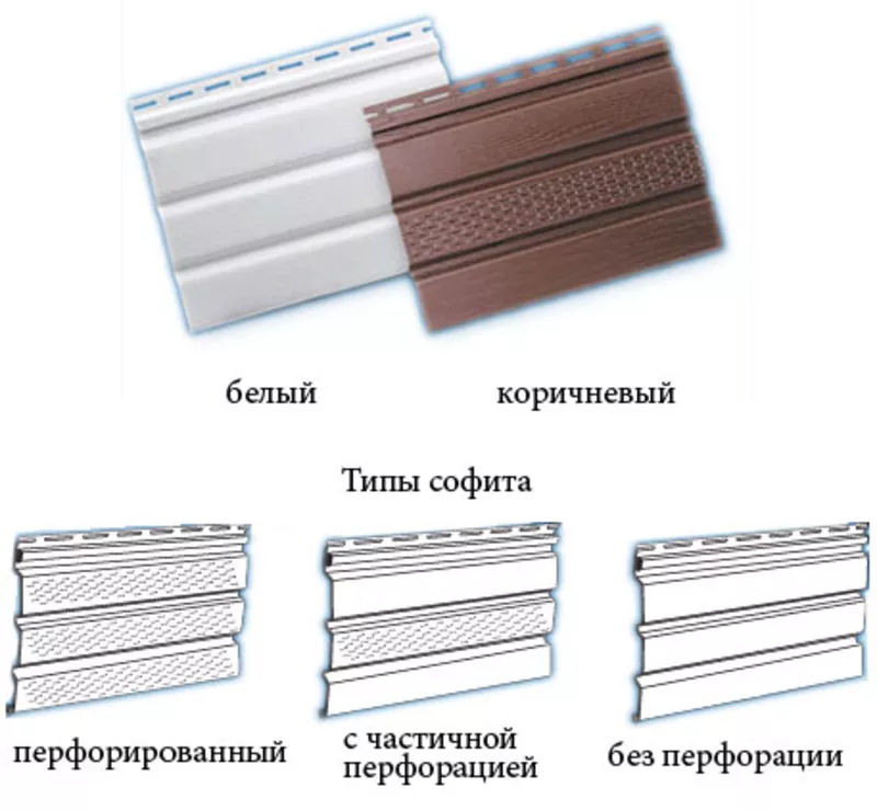 Софит,  ПВХ панели для подшивки 3