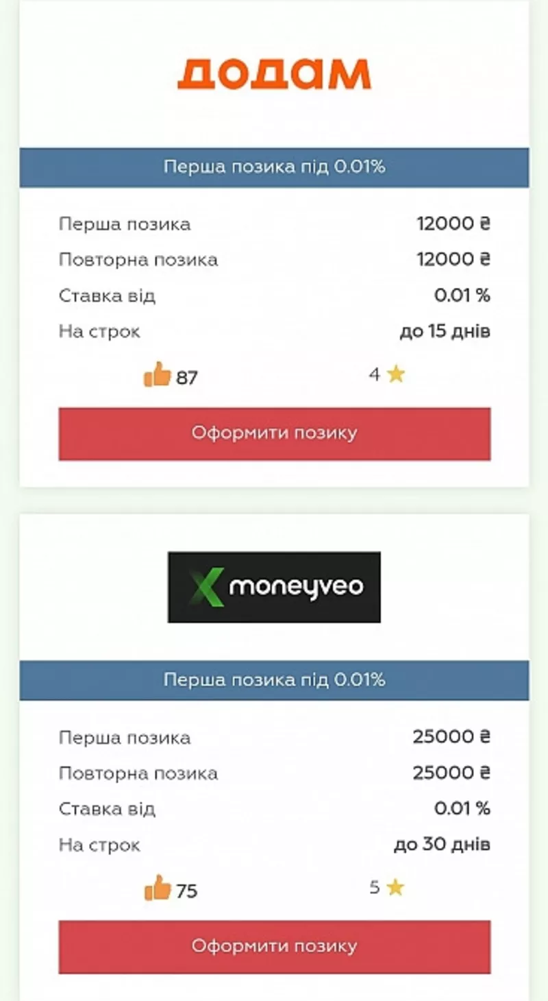 Кредити до 50 000 грн. за 5 хвилин